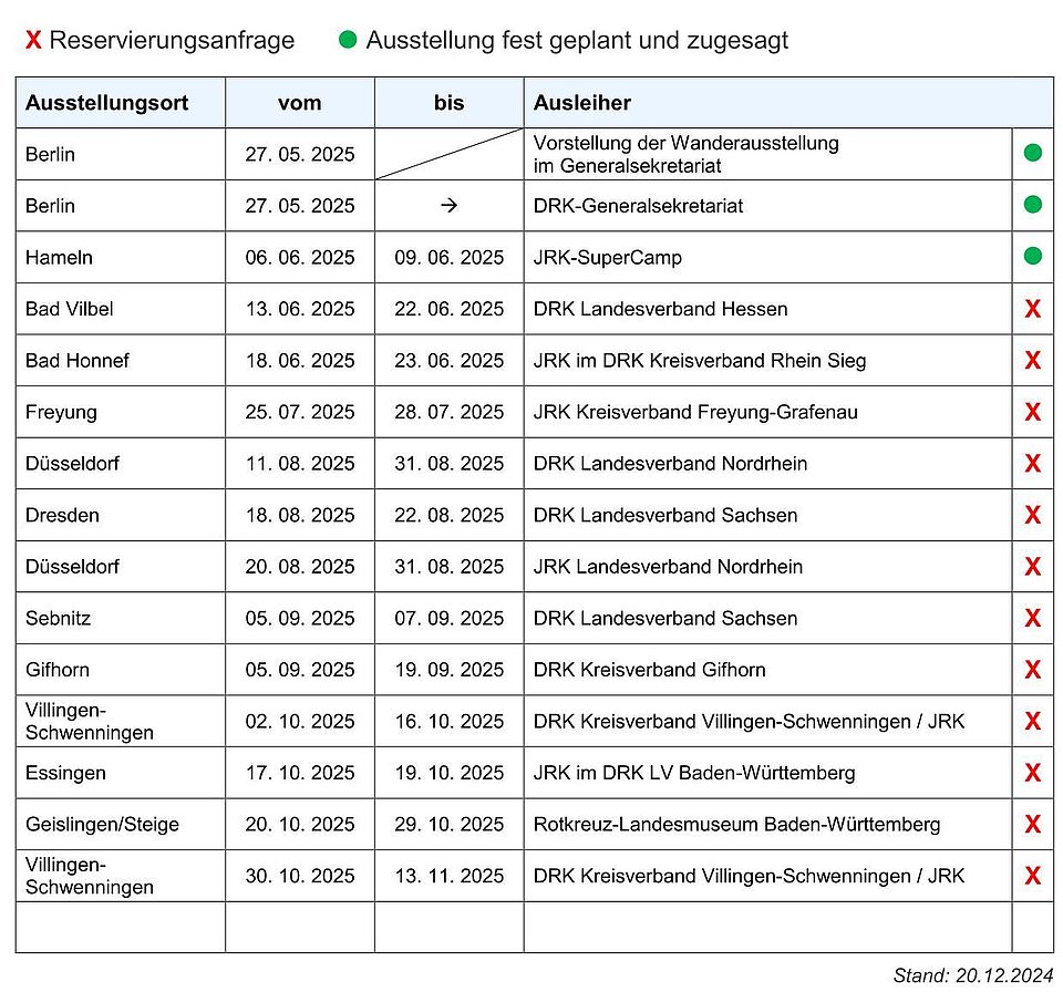 Terminplaner Wanderausstellung