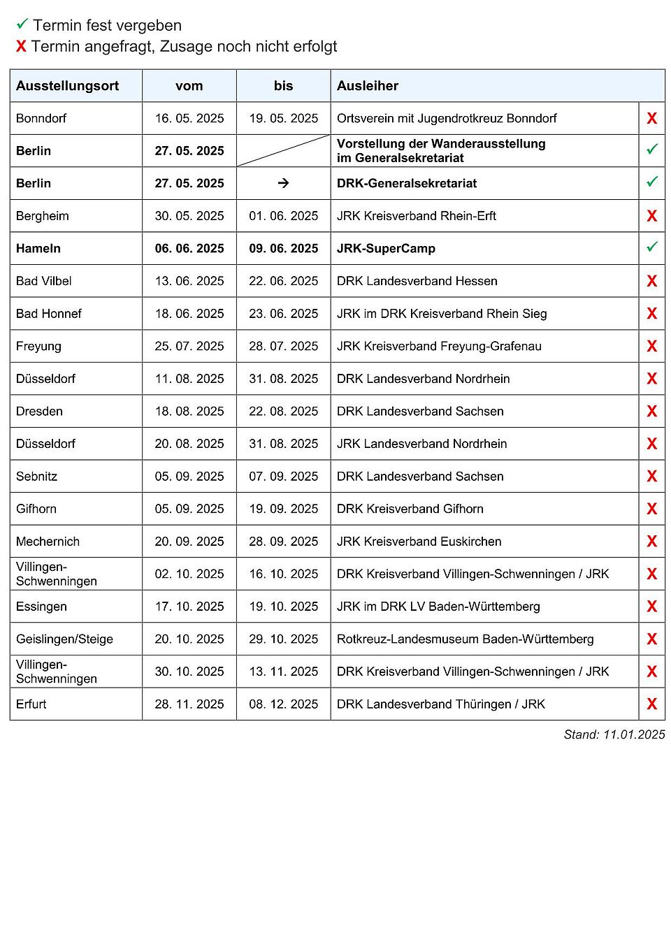 Terminplaner Wanderausstellung